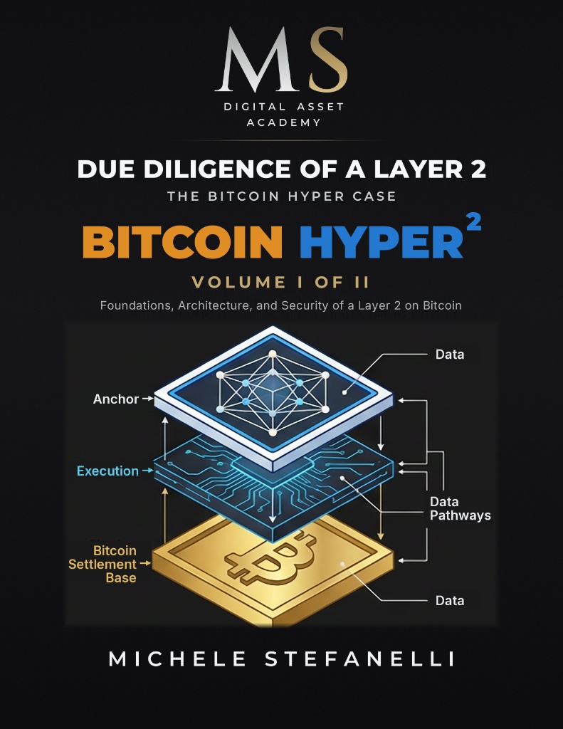 Due Diligence of a Layer 2 – The Bitcoin Hyper Case, Volume I, autorius Michele Stefanelli